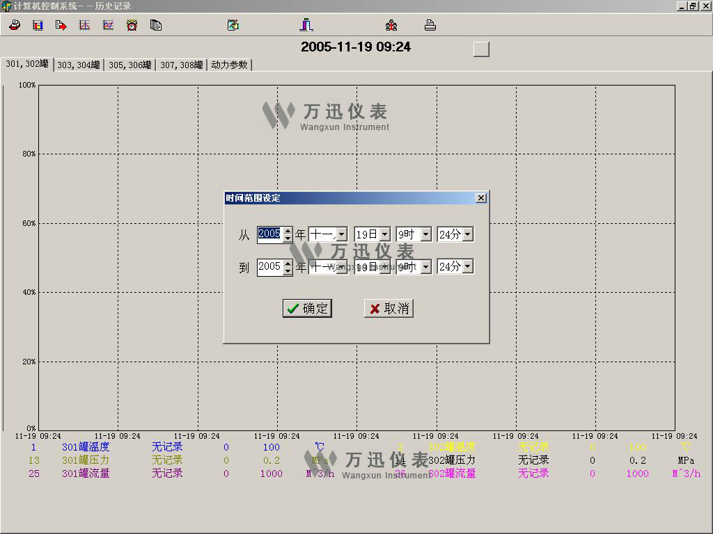  化工現(xiàn)場解決方案與系統(tǒng)結(jié)合部分展示圖（5）