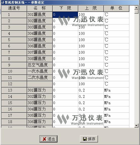  化工現(xiàn)場解決方案與系統(tǒng)結(jié)合部分展示圖（8）