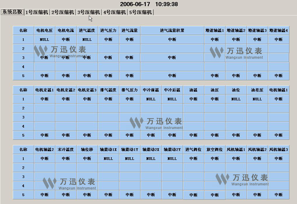  化工現(xiàn)場解決方案與系統(tǒng)結(jié)合部分展示圖（9）